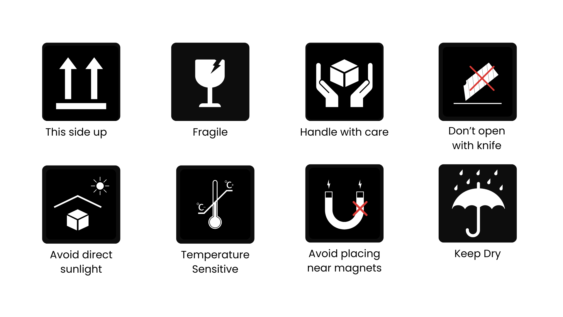 infographic about Package Protection Symbols